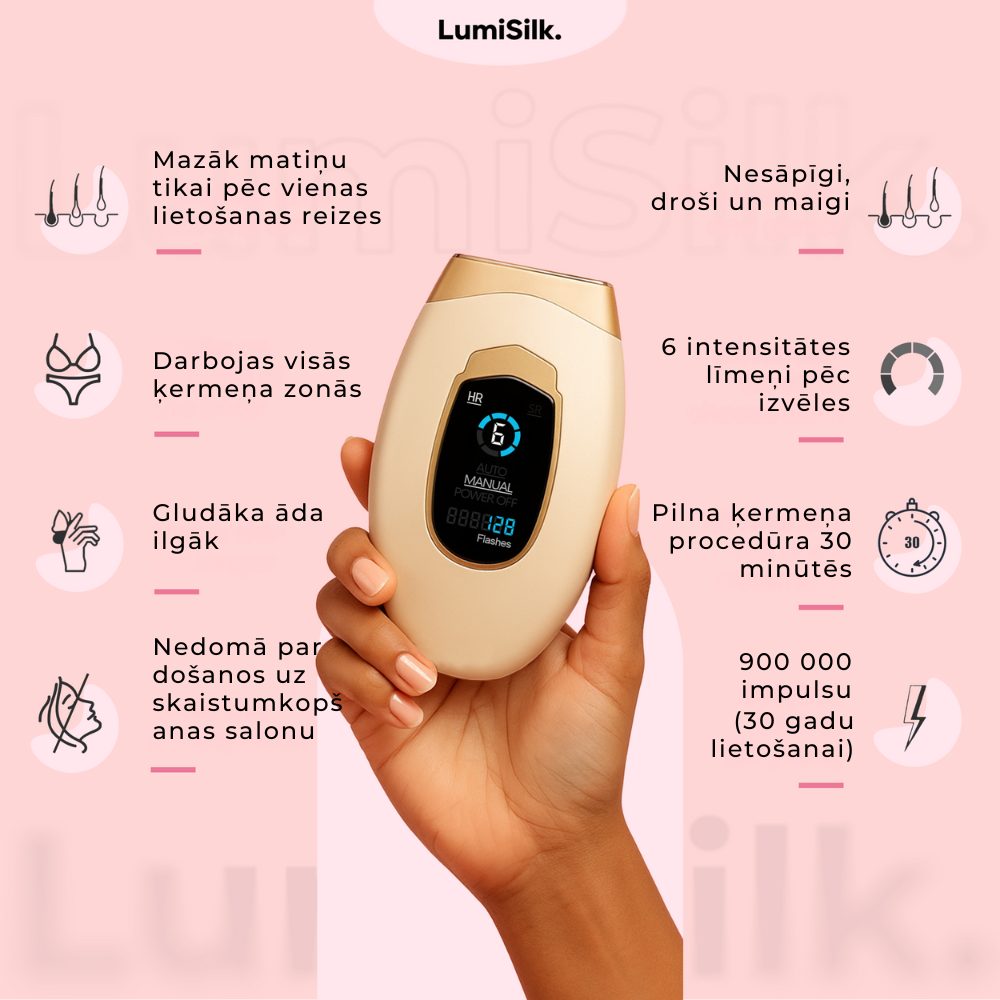 LUMINA IPL PRO